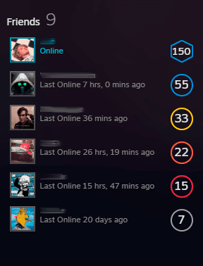 什么是 Steam 关卡?