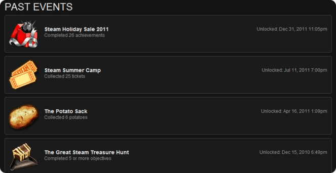 什么是 Steam 关卡?